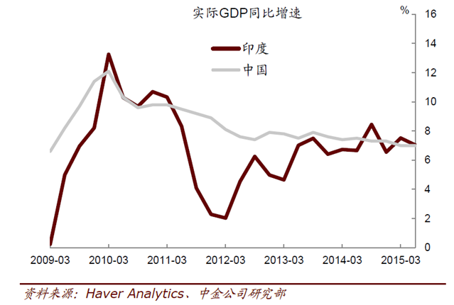 AG真人平台网址