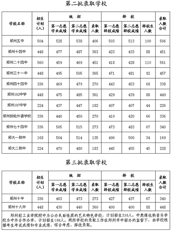 狼堡今夏再计划锋线升级 欲签小豌豆+前德甲金靴“AG真人平台网址”